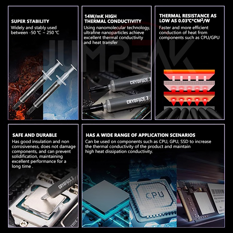 Pasta Térmica Cooler Master Cr - Thermal Paste avaliação e preço