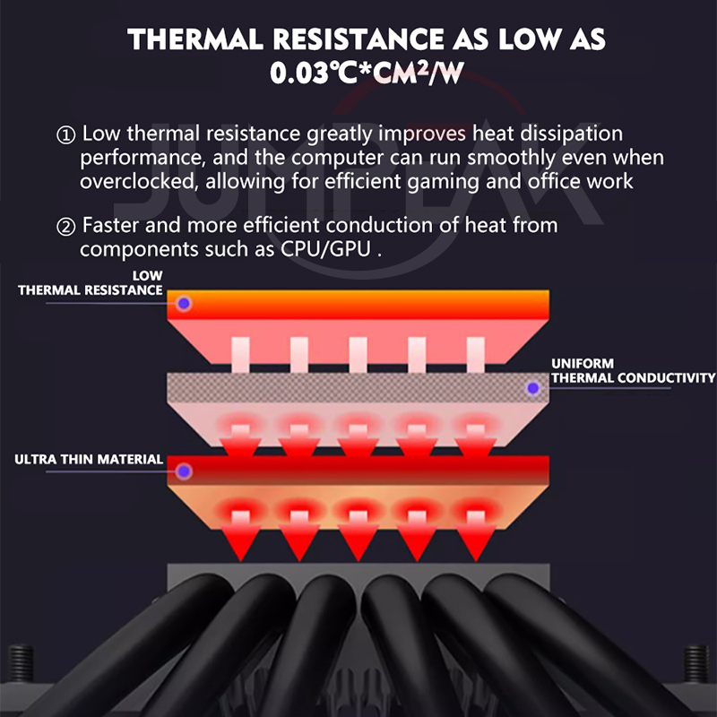 Pasta Térmica Cooler Master Cr - Thermal Paste avaliação e preço