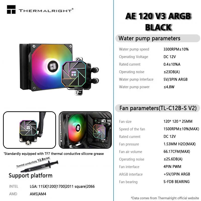 Thermalright AQUA ELITE 120 V3 - Aio Liquid Cooler avaliação e preço